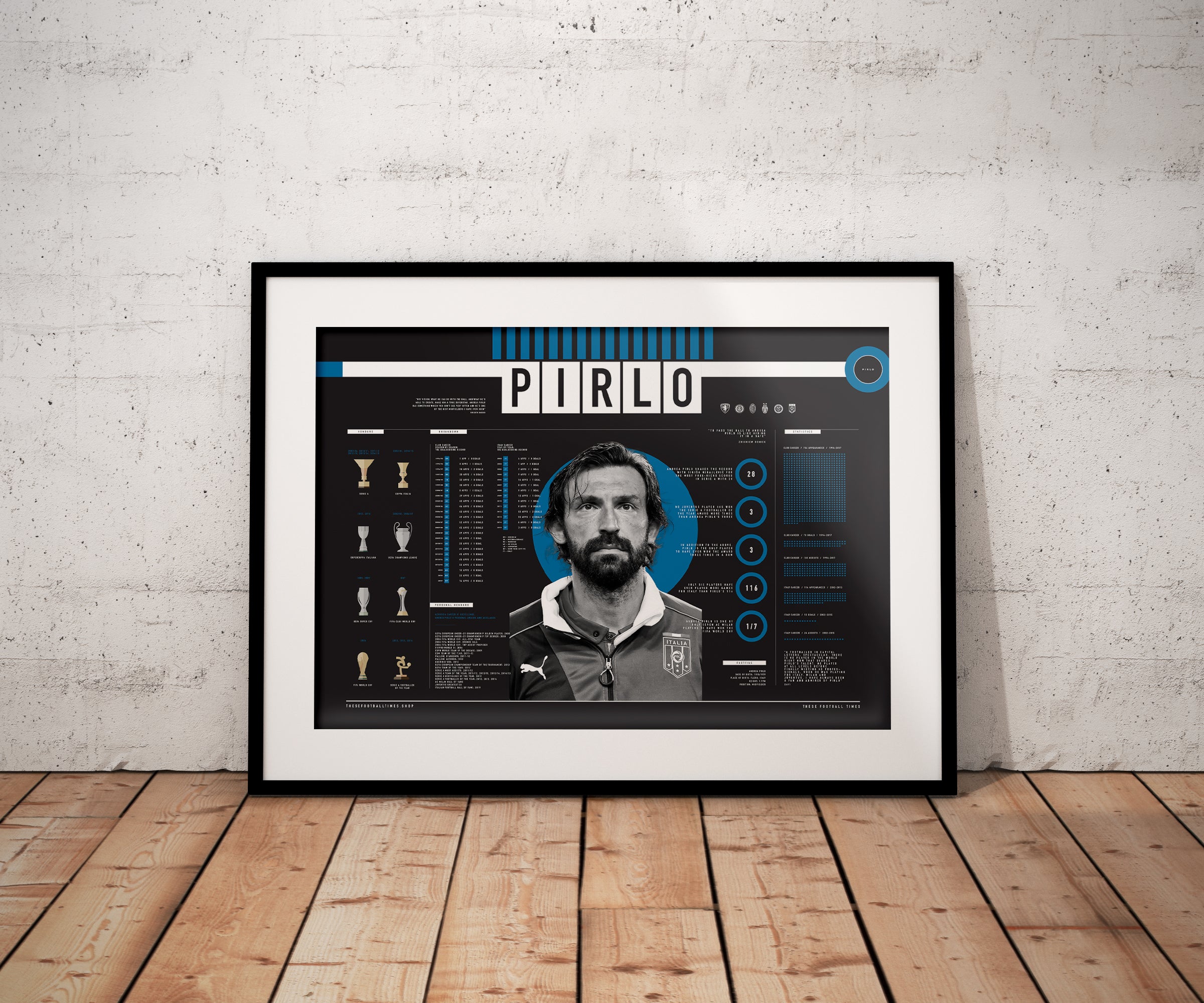 Image of Andrea Pirlo